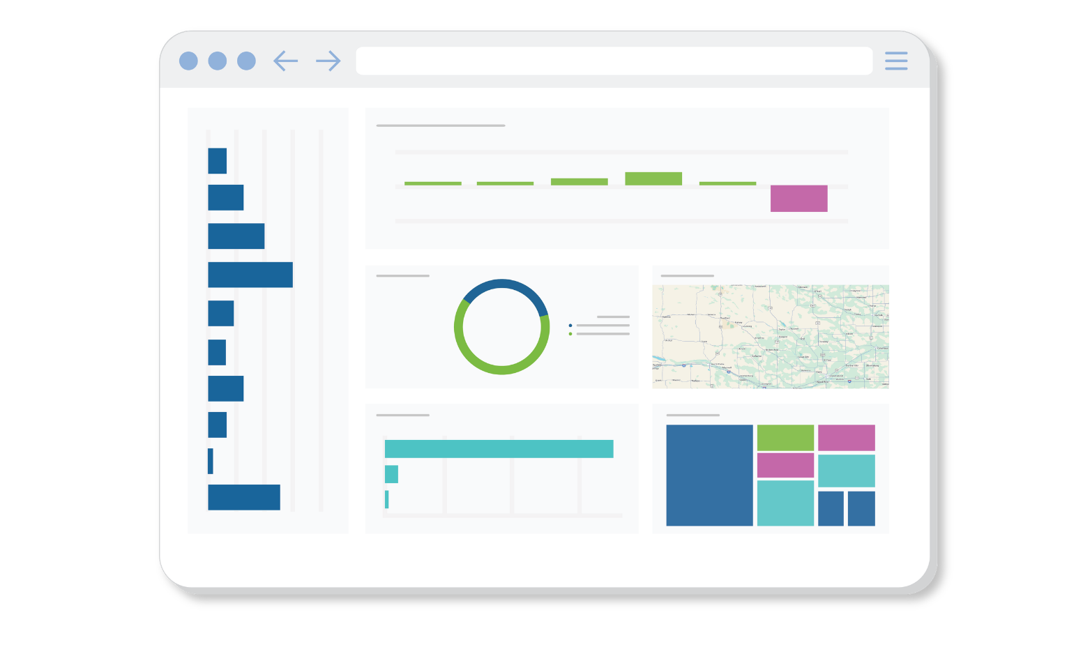 Conceptual example of a FACTS Data Insights interactive dashboard