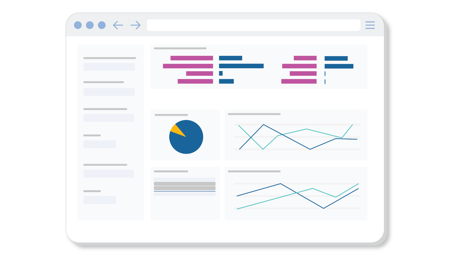 Conceptual example of the FACTS Data Insights financial aid data