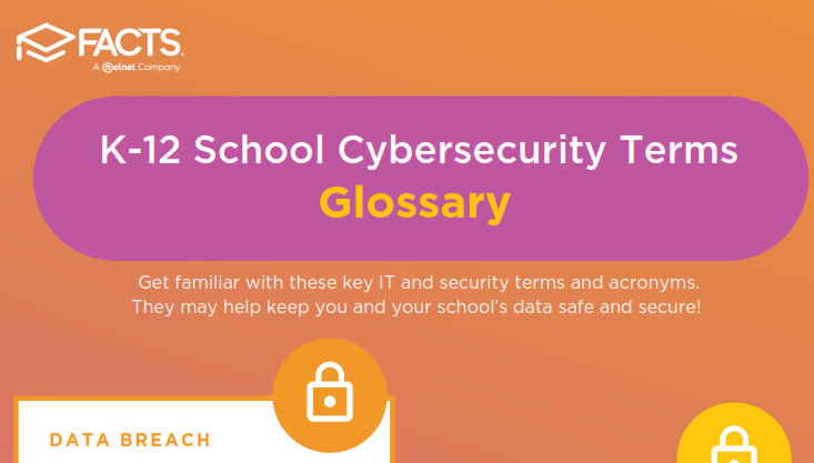 A graphic of K-12 school cybersecurity terms