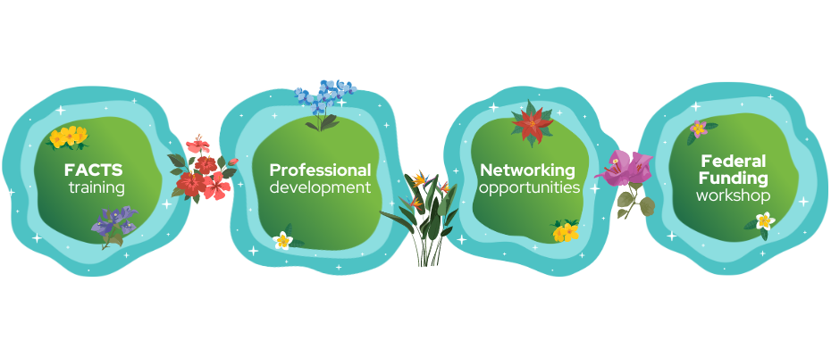 FACTS training, professional development and networking opportunities