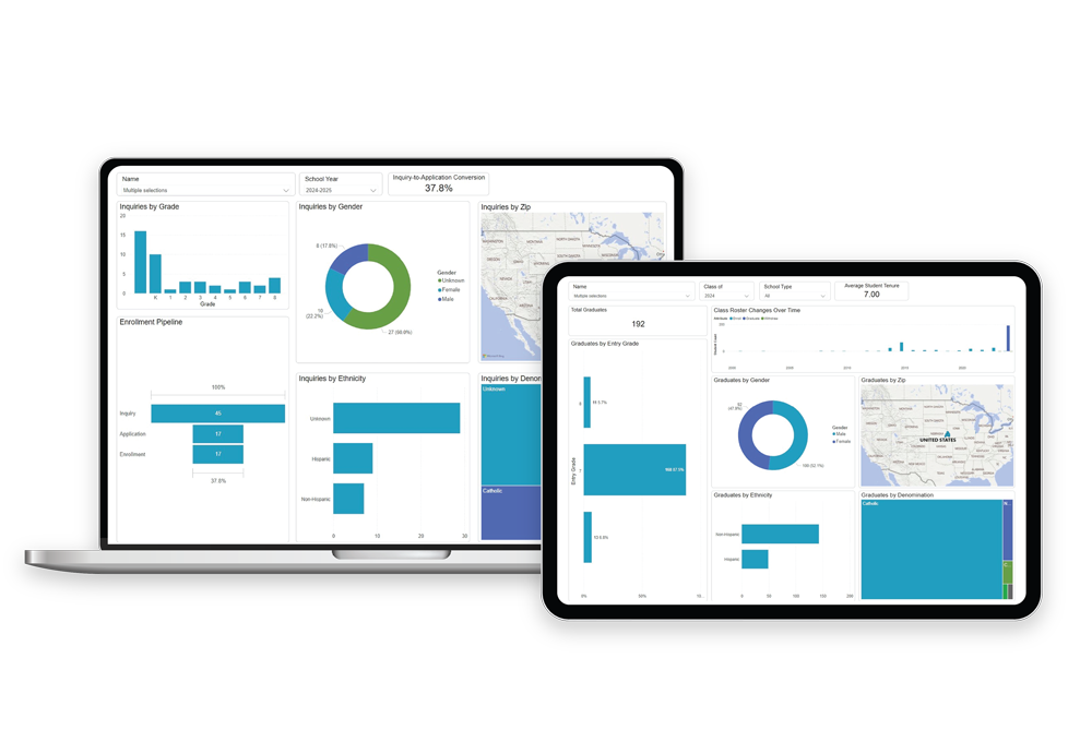 FACTS Data Insights software running on a laptop and tablet device