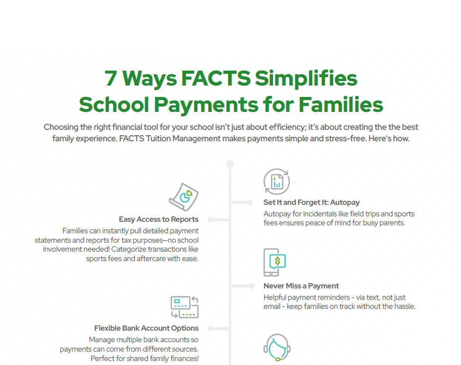 List of ways FACTS Tuition Management can simplify school payments for families